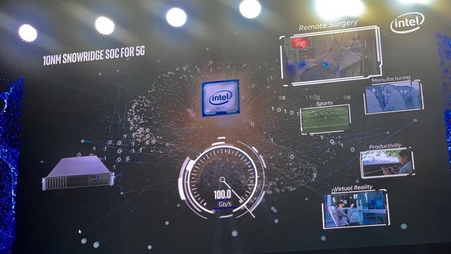intel7nm/10nmԲ ܲ 