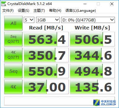 3D NAND  SU800 M.2 SSDײ 