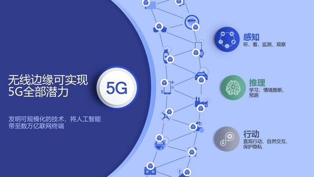 ˶׷5G ǷӦñ侲 