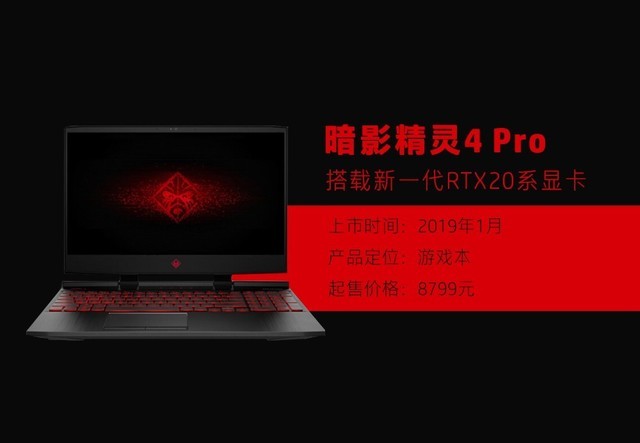 �»��鱨վ��20ϵ�Կ��ӳ֣���Ӱ����4 Proͼ��