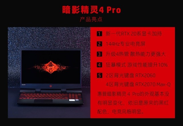 �»��鱨վ��20ϵ�Կ��ӳ֣���Ӱ����4 Proͼ��