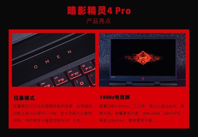 �»��鱨վ��20ϵ�Կ��ӳ֣���Ӱ����4 Proͼ��