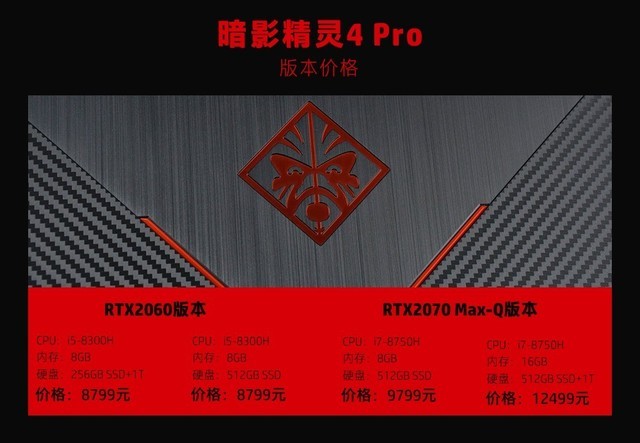 �»��鱨վ��20ϵ�Կ��ӳ֣���Ӱ����4 Proͼ��