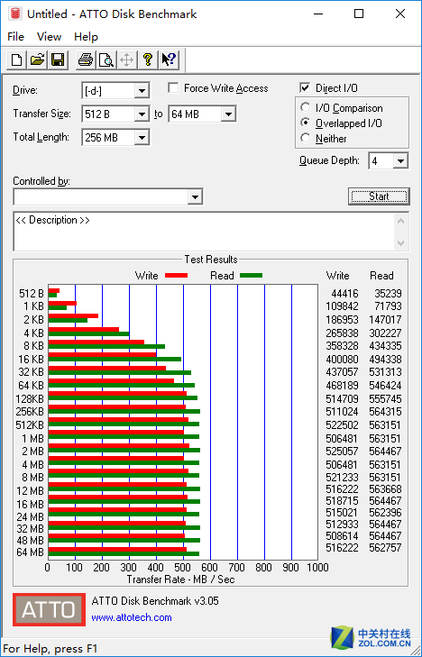 3D NAND  SU800 M.2 SSDײ 