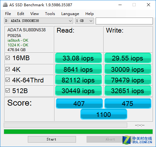 3D NAND  SU800 M.2 SSDײ 