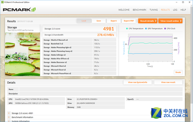 3D NAND  SU800 M.2 SSDײ 
