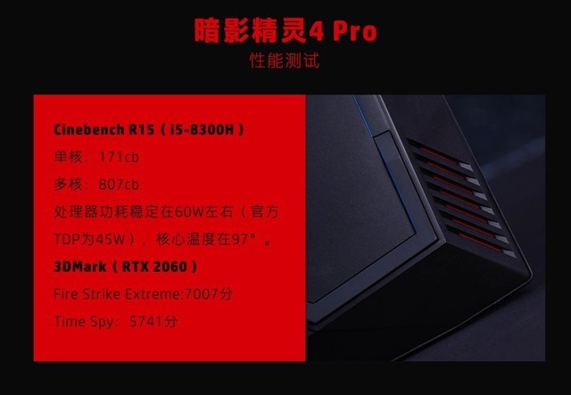 �»��鱨վ��20ϵ�Կ��ӳ֣���Ӱ����4 Proͼ��