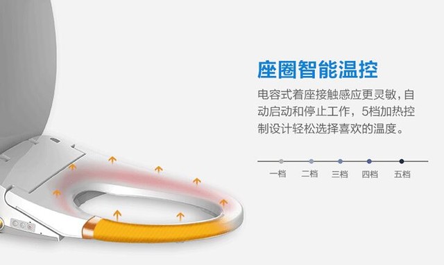海尔V5-5310 智能马桶盖 电子坐便器 