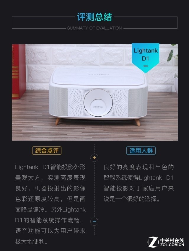 1080P Lightank D1ͶӰ 