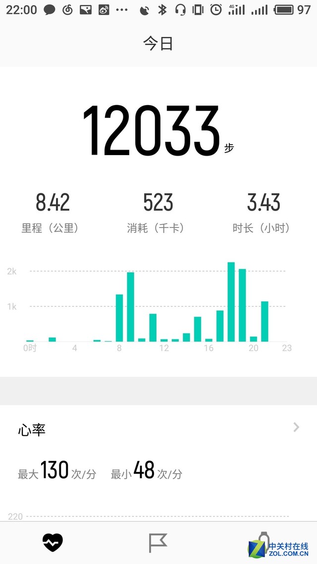 ·׬Ǯ ѶPacewear S8ֻ 
