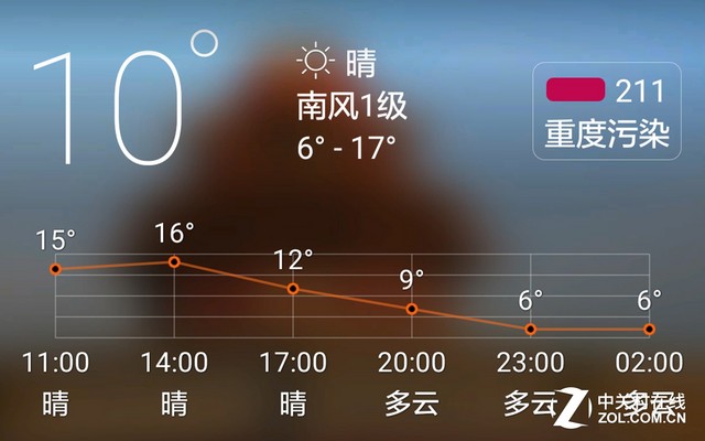 您生活的最佳拍档 爱国者网聚天气实测