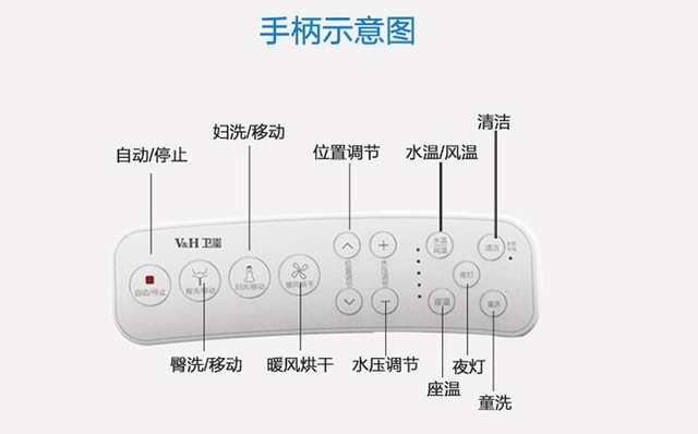 海尔V5-5310 智能马桶盖 电子坐便器 