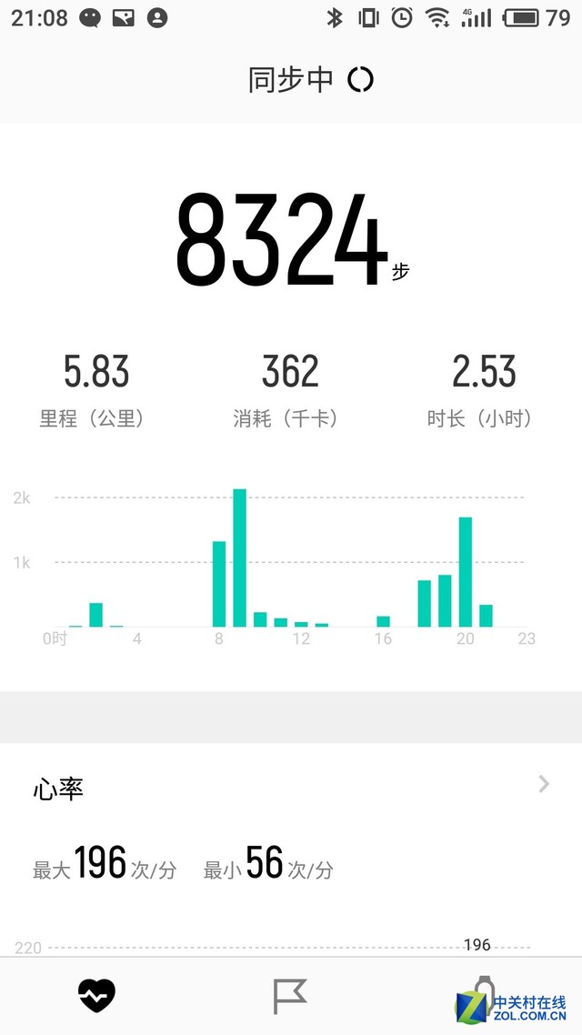·׬Ǯ ѶPacewear S8ֻ 