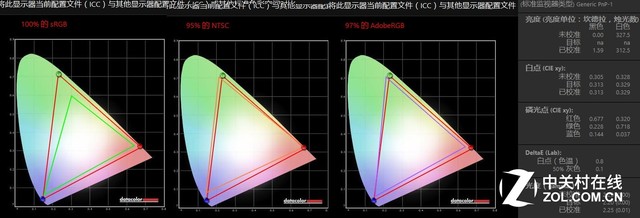 ùOLEDزȥ Alienware 13 R3 