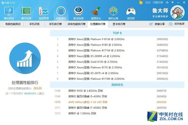 ��ش�2010 ����̨��֤AMD������������ 