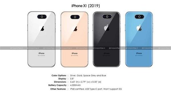 iPhone XIع ú² 