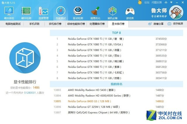 ��ش�2010 ����̨��֤AMD������������ 