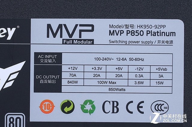 콢ֵ MVP P850 