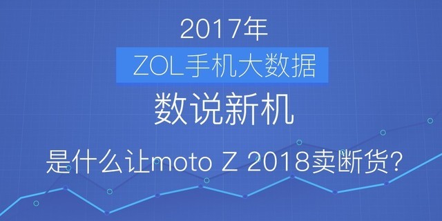 ˵»ʲômoto Z 2018ϻ? 