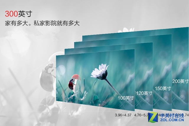 3DЯ NEC CD1110ڴ2199Ԫ 