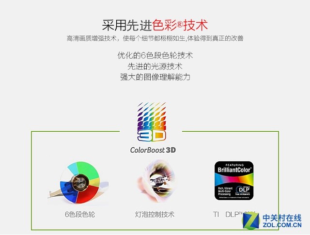 3DЯ NEC CD1110ڴ2199Ԫ 