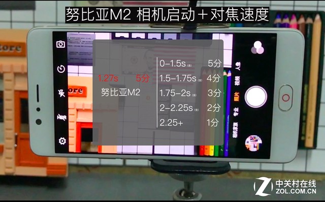 努比亚M2评测 
