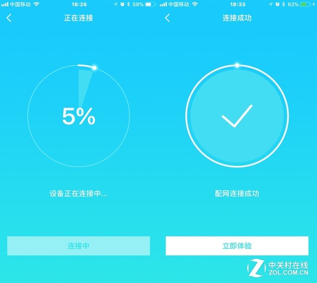 ͬо 󾫣ѶS7֬ 