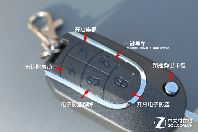 电动车钥匙标志说明图片