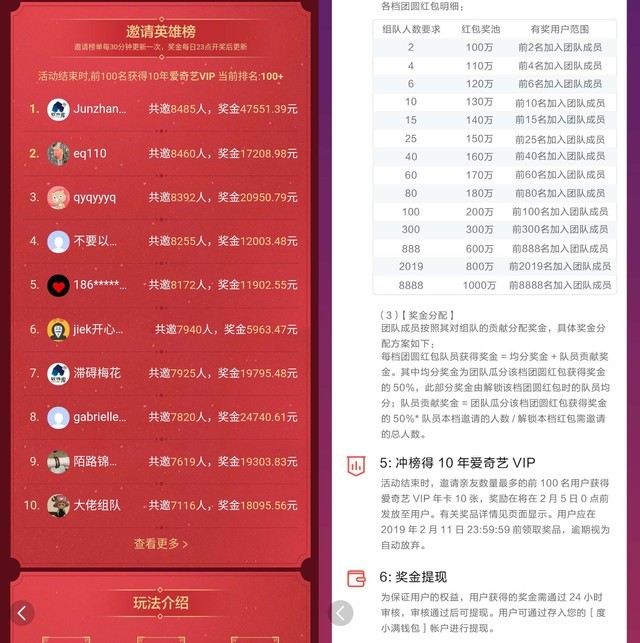 除了集五福还有过亿红包等你抢 一文看懂薅红包