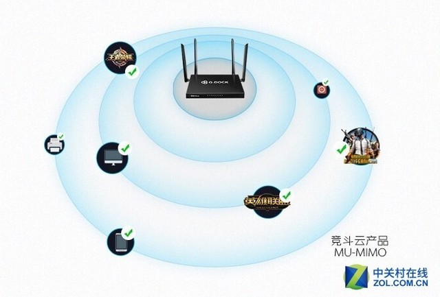 家庭校园均适用 竞斗云Lite电竞路由器深入解读 