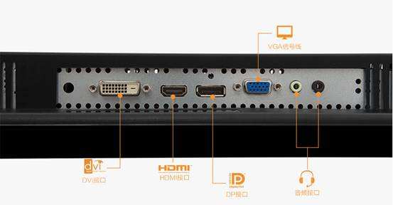 Ķ DisplayPortΪûȡHDMI 