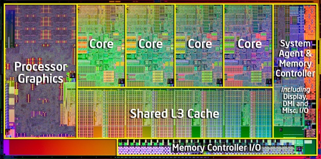 i9 Щеġi7 