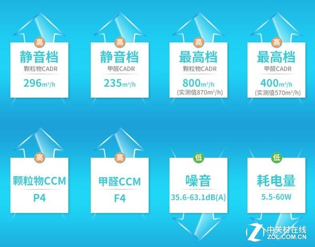 龿СPRO 