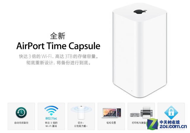 ȿ iPhoneiPad 