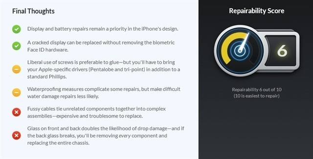 iPhone XȲ:оƬ˫˫ 