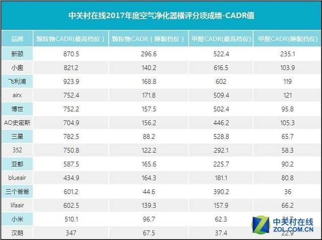 龿СPRO 