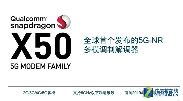 ͨ5G 