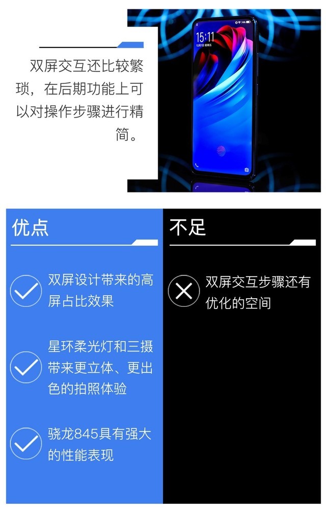 һ˫㶨ɽ vivo NEX ˫ 