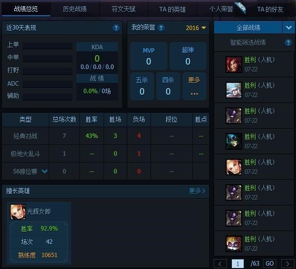 LOL国服惊现“人机专业户”:10000多场