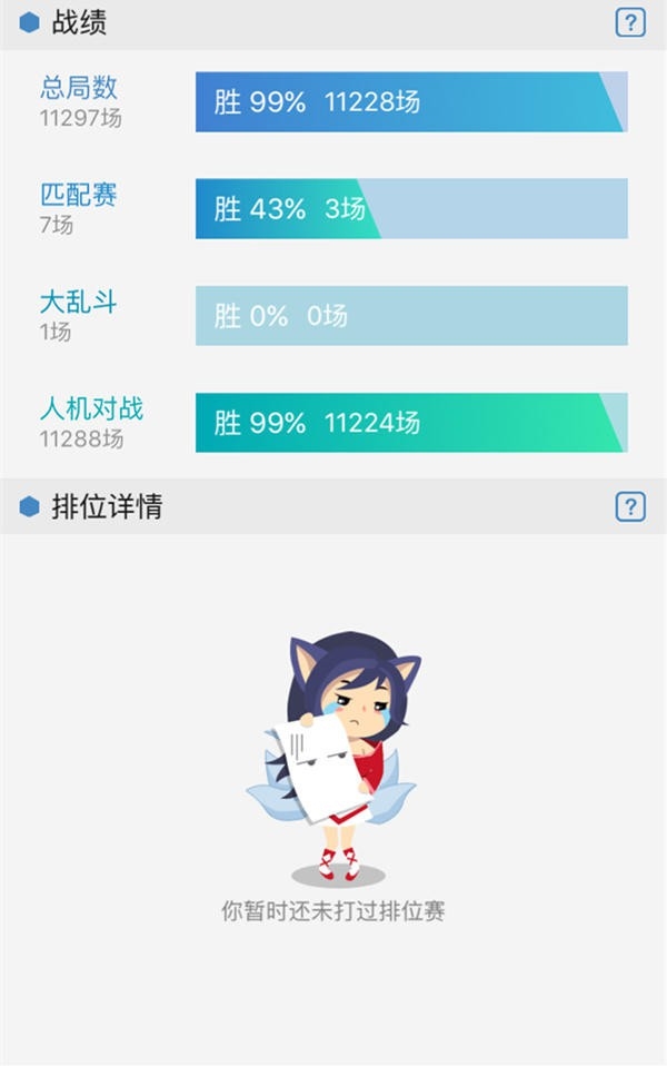 LOL国服惊现“人机专业户”:10000多场