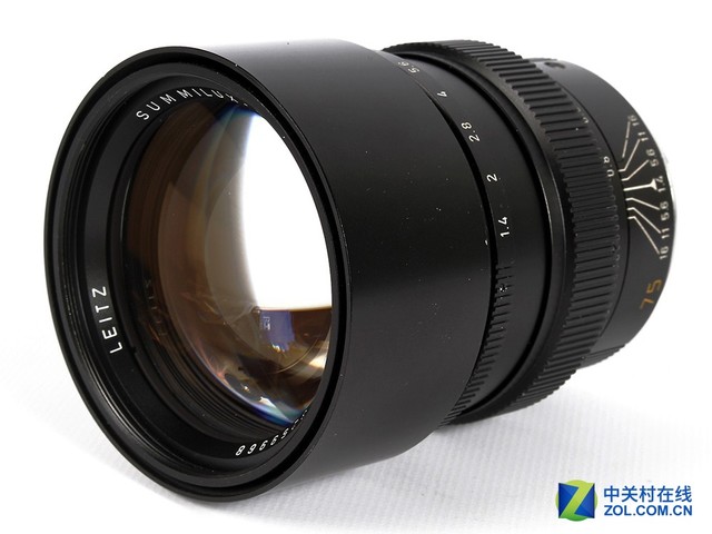 75mmҹ ⿨75mm f/1.25ͷ 