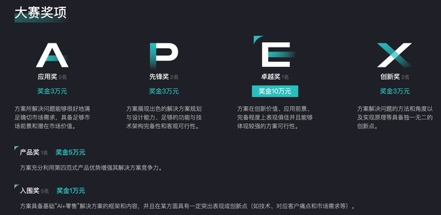 ķʽʽAIӦô´ ս۽ 