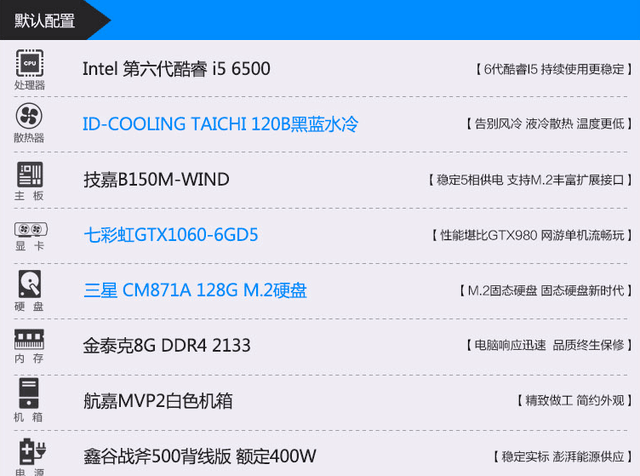 컪ʢGTX1060ˮϷԤ 