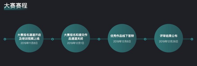 ķʽʽAIӦô´ ս۽ 