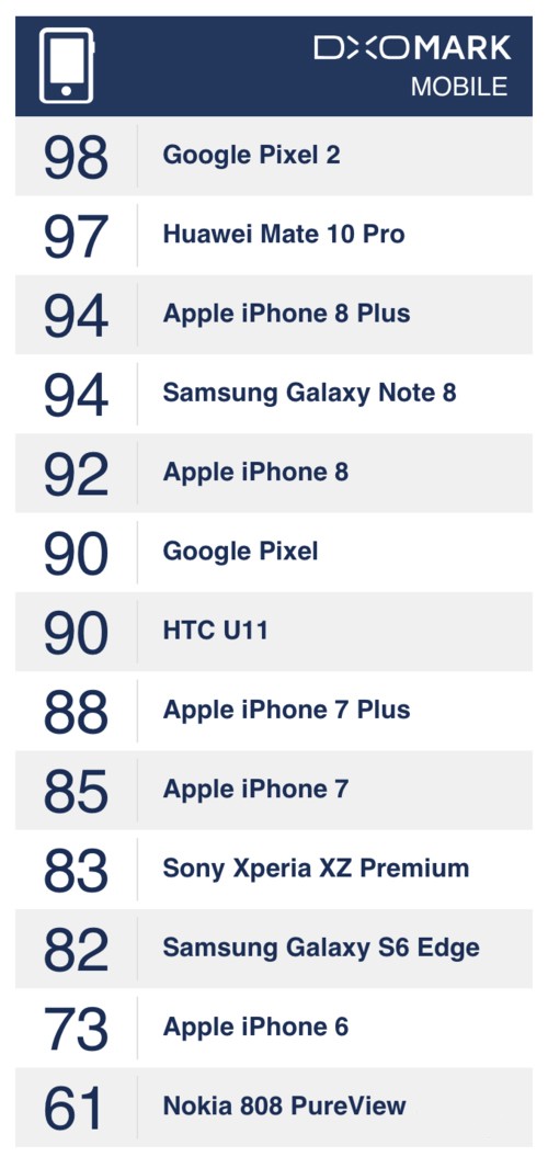 ѹȺ!ΪMate 10 Proյ 