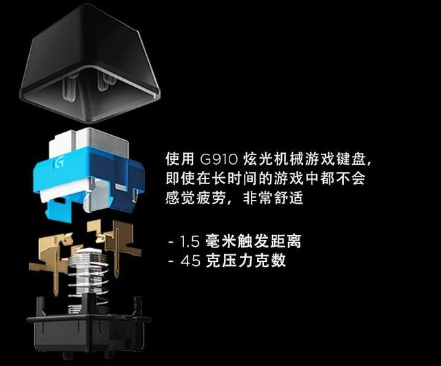 开学不差钱 开学季超强电竞装备怎么搭