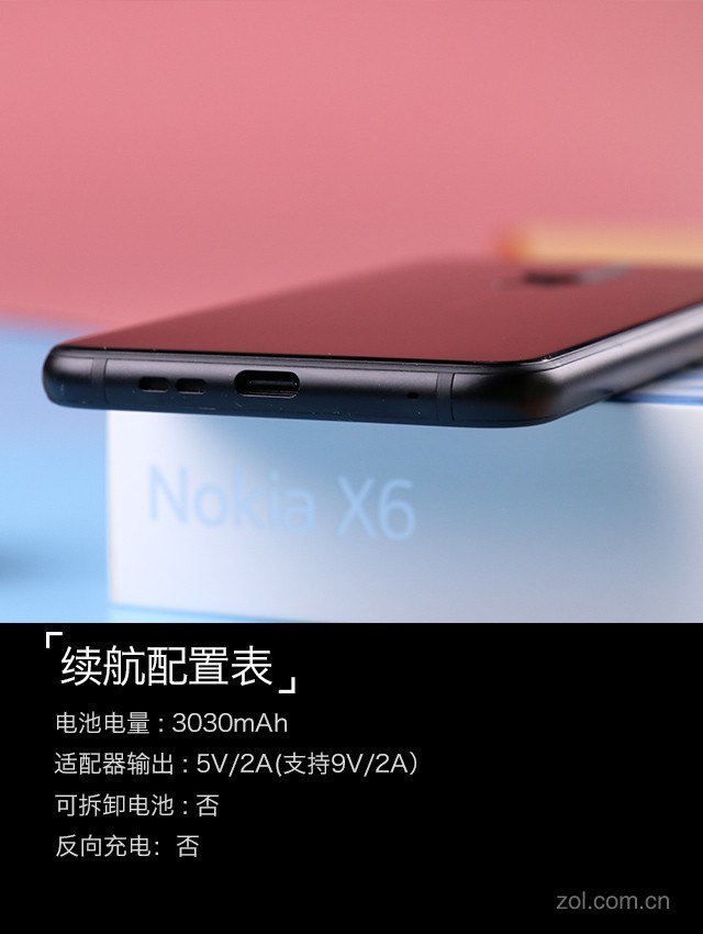 Nokia X6 黳ΪԽ 