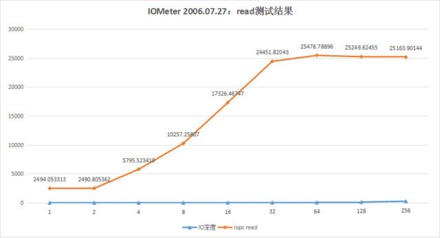 Ϊ㰲ȫ ܿAS6204T 