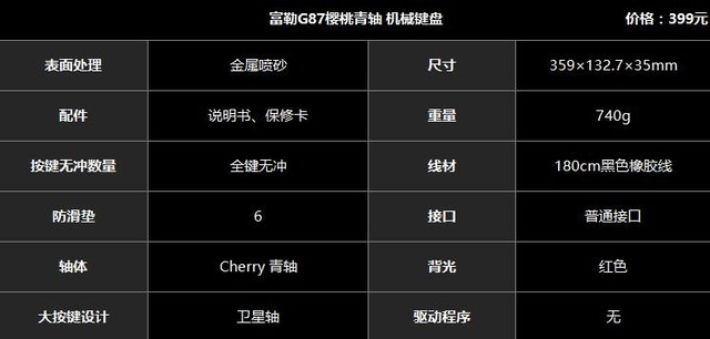 CherryĴ G87ӣ 
