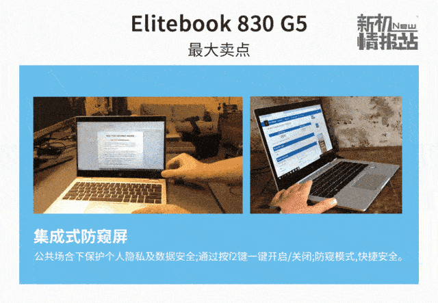 Elitebook 830 G5 ֵȻ һ